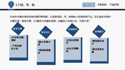 企業管理咨詢公司介紹