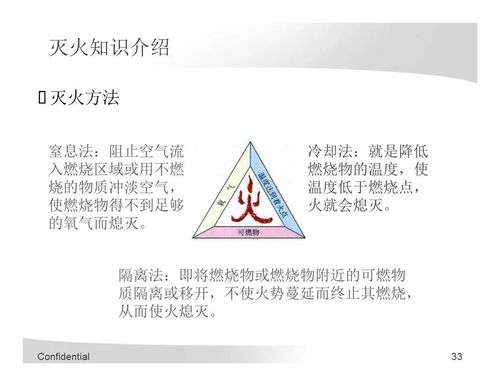 企業應急管理與準備 教育培訓的核心價值與實踐路徑